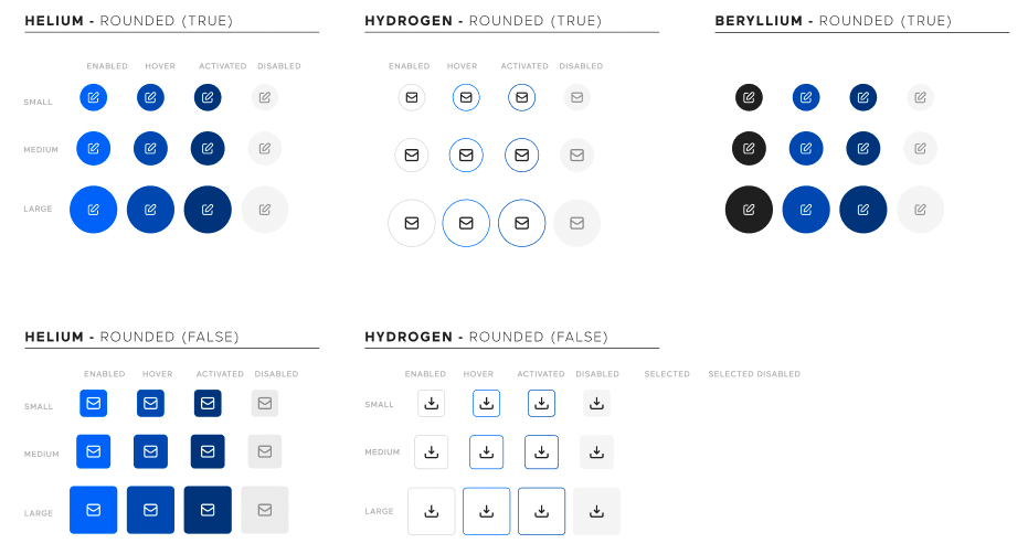 Détail des déclinaisons du composant Button, dans les maquettes Figma